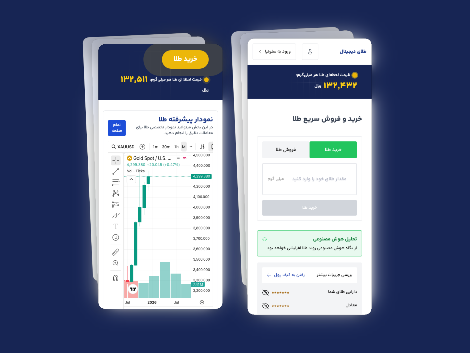 خرید و فروش آنلاین طلا + قیمت لحظه ای طلا